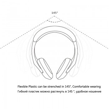 NVAHVA Card Music MP3 Player with FM 3.5mm Cable, Portable Bluetooth Headphone Headset Earphone Hands-free For Phones TV Game PC