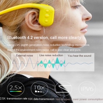 Tayogo IPX8 Waterproof 8GB Underwater MP3 Music Player Bone conduction headphone with FM bluetooth Pedo Meter for Swimming Sport