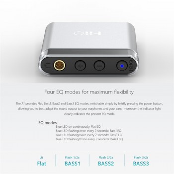 FiiO A1 Headphone Amplifier AMP