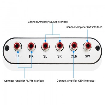 SPDIF Coaxial to 5.1/2.1 Channel AC3/DTS Audio Decoder Gear Surround Sound Rush for PS3,STB, DVD player, HD player, Xbox 360