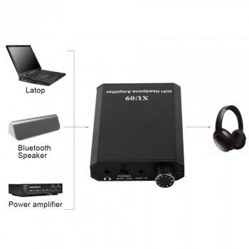 Long-lasting 2000mAH Stereo Audio Portable Mini HiFi Headphone Amplifier Improve Sound Quality For Earphone Headphone
