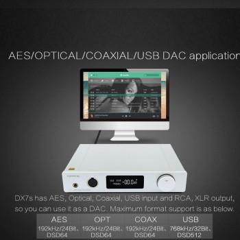 TOPPING DX7s Full Balanced DAC Headphone Amplifier USB DAC ES9038Q2M Amp XMOS XU208 OPA1612 DSD512 Optical Coaxial input
