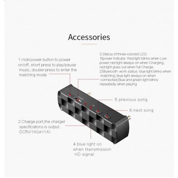 XDUOO 05BL Bluetooth Digital Turntable For Headphone Amplifier XD-05 XD05 Bluetooth Accessories