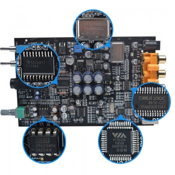 FX-Audio DAC X6 Fever HiFi Audio Decoder Headphone Amplifier Optical Coaxial USB Headphone Amp Audio Decoder 12V1A