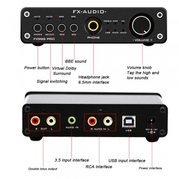 FX-Audio FX-98S Upgraded Version USB Audio Processor Decoding DAC PCM2704 MAX9722 Pre-Amp JRC NJW1144 Headphone Amplifier