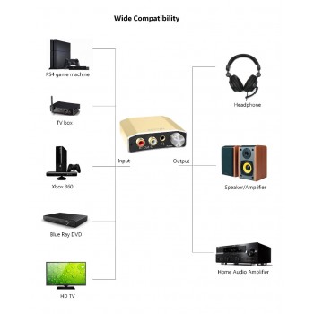 DAC 192kHz 24bit Audio Converter Digital Optical Coaxial Toslink to Analog Stereo L/R RCA 3.5mm Adapter with Volume Switch Gold