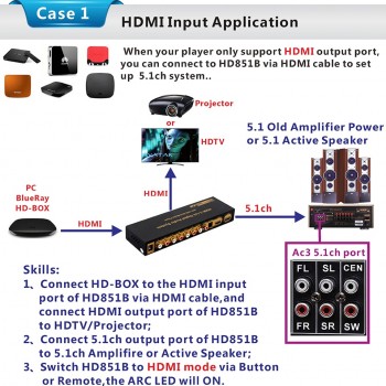 HD815B HDMI 5.1 Audio Converter Decoder DAC DTS AC3 FLAC APE 4K*2K HDMI to HDMI Extractor Converter Splitter Digital SPDIF ARC