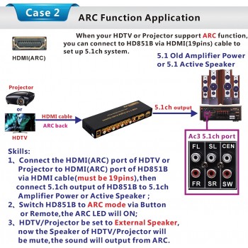 HD815B HDMI 5.1 Audio Converter Decoder DAC DTS AC3 FLAC APE 4K*2K HDMI to HDMI Extractor Converter Splitter Digital SPDIF ARC