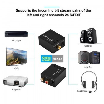 Digital Analog Audio Converter Optical Fiber to Analog Digital Audio Decoding
