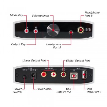 TempoTec Serenade iDSD USB DAC amp;Headphone Amplifier for PC MAC iPHONE Android 24bit/192khz DSD Support