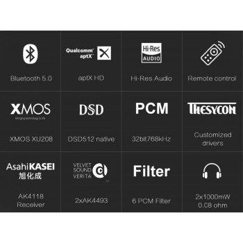 TOPPING DX3 Pro DAC AMP xmos xu208 AK4493EQ+OPA1612 decoding dsd 512 support Bluetooth ATPX coaxial/optical/usb Headphone Amp