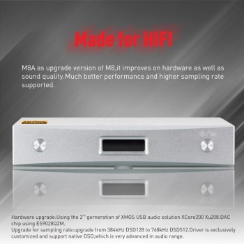 SMSL M8A DAC Audio Home Amplifier Decoder DSD DAC ES9028Q2M Amplifiers XMOS Xu208 Hifi DAC USB Optical Coaxial Input Amp
