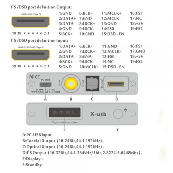 SMSL X-USB II XMOS U208 DAC 768KHZ DSD512 I2S  USB to Coaxial/Optical/Converter DSD IIS Digital Audio Interface