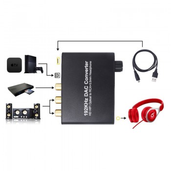 192KHz Digital to Analog Converter 5.1CH DAC Optical SPDIF Coaxial To RCA With 3.5mm Volume Control Support Dolby AC3 DTS