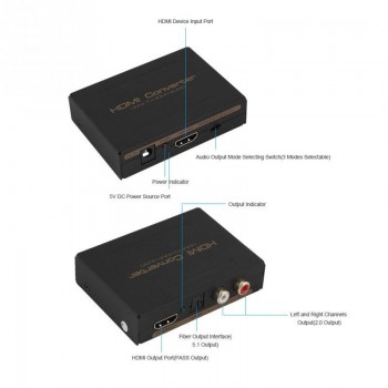 1080P HDMI to HDMI DTS AC3 Audio Separator Extractor Converter Splitter HDCP Decoder US 100-240
