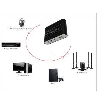 1 Piece Only HIgh Quality New 5.1 AC3 DTS HD Audio Decoder Digital Sound Decoder Optical SPDIF Coaxial to 6RCA Free Shipping