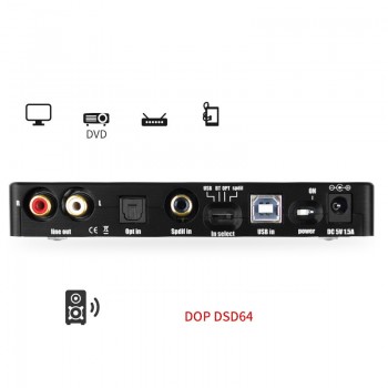 Lusya CSR8675 Bluetooth 5.0 APTX HD ES9038 XMOS XU208 Decoding amp Optical Coaxial OTG Input DSD Decoder DAC 24bit 192K T0033
