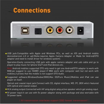 New version SMSL M8A ES9038Q2M 32Bit/768kHz DSD512 DAC USB/Optical/Coaxial/ input XMOS USB Decoder humanized operation
