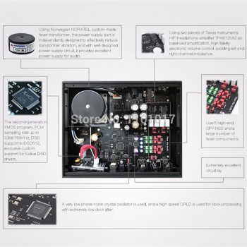 SMSL M10 Balanced DSD AK4497 DAC Headphone Amp HIFI EXQUIS XLR USB Decoder Headset Amplifier with remote