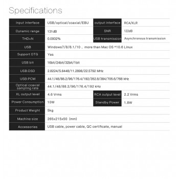 SMSL VMV D1 Desktop USB DAC Audio Amplifier Decoder DAC ES9038PRO DSD DAC Amplifier Balanced output Decodificador