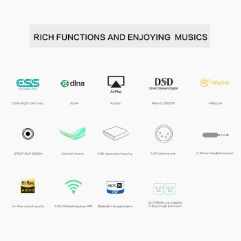 SMSL DP3 Hi-Res Digital Player ES9018Q2C DAC 32Bit/384Khz DSD 256 two-way Bluetooth/WIFI/ DLAN input USB/Coaxial/AES/RCA output
