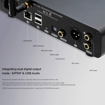 SMSL DP3 Hi-Res Digital Player ES9018Q2C DAC 32Bit/384Khz DSD 256 two-way Bluetooth/WIFI/ DLAN input USB/Coaxial/AES/RCA output