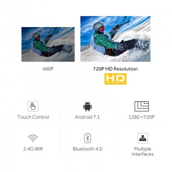 Brand AUN Q6. HD MINI Projector, 1280x720, Android Projector set in WIFI, Bluetooth. Video Beamer. 1080P, USB, HDMI out.