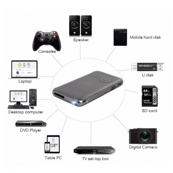 Noyazu 5000mAh Mini Pocket Projector WiFi Bluetooth DLP Full HD Digital Portable Handheld Smartphone Home Theater Projetor