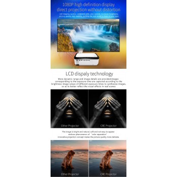 CRE  30000 Lumens Video Projector Full HD 1920*1080 Android Projector With WIFI Bluetooth Android  7.1 OS LED Beamer