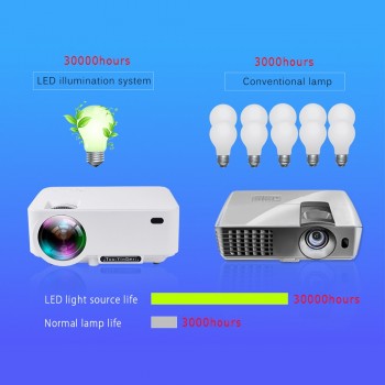 Touyinger Everycom X5 Mini LCD Projector Android Wifi Optional 1500 Lumens Home theater VGA HDMI USB Portable Video Beamer