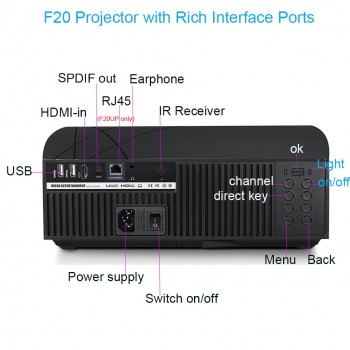 Smartldea M18 1080P Full HD 3D home theater Projector 5500 lumens LED Video game Proyector native 1920 x 1080 cinema Beamer