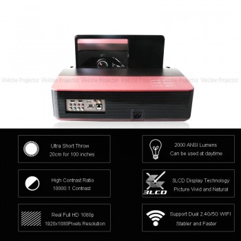 Vivicine 1080p Ultra Short Throw Projector,Android WIFI Portable Fisheye Lens Home Theater Multimedia Video Projectors TV Beamer