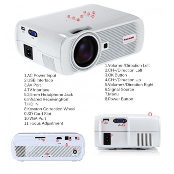 NOYAZU Android 6.0 Projector WIFI bluetooth Portable HD LED TV Projector 3D Home Theater LCD Projectors Video Projector Beamer