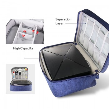 AUN LED Projector Original Storage Bag For AKEY1 C80 For VIP Customer Mini Projector (Upgrade the AUN bag In the detail) SN02