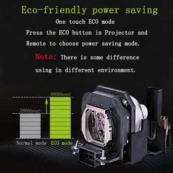Projector Lamp bulb ET-LAX100 for PANASONIC PT-AX100 PT-AX100E PT-AX100U TH-AX100 PT-AX200 PT-AX200E PT-AX200U with housing