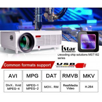 Poner Saund LED96 wifi led projector 3D android With curtain or stand BT96 proyector HDMI Video Multi screen Home theater system
