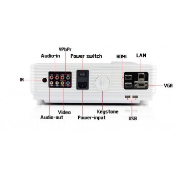 Poner Saund LED96 wifi led projector 3D android With curtain or stand BT96 proyector HDMI Video Multi screen Home theater system