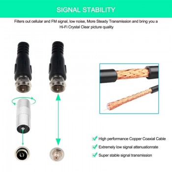 kebidumei Flat Indoor HD Digital Indoor Antena TV HDTV Antenna High Signal Capture Cable for Home