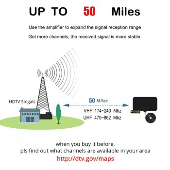 Indoor TV Antenna Aerial Digital HDTV Antennas 50 Miles Range 4K 1080P HD VHF UHF Freeview Television Antenna Satelite