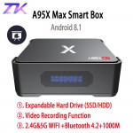 A95X MAX X2 Android 8.1 TV Box 4G 64G Amlogic S905X2 2.4Gamp;5G Wifi BT 4.2 1000M Smart TV Box Support Video Recording Set Top Box