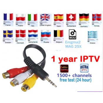 IPTV 4000+ channels TV Box Europe Sweden Arabic French Italy neo iptv subscription UK Adult IPTV m3u Enigma2 Smart TV Mag tv box