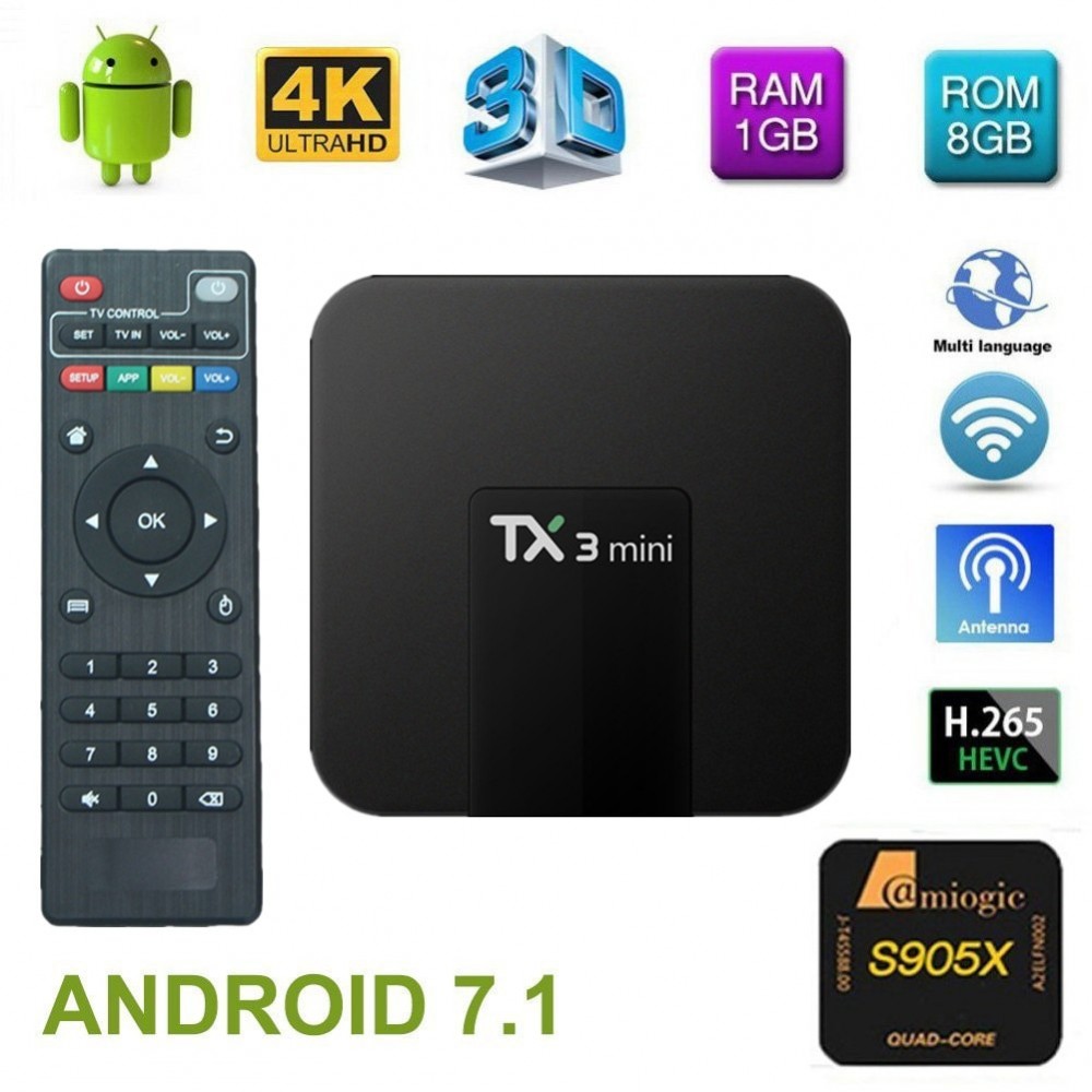 TX3 Mini tvbox set-top box Android 7.1 Quad Core Amlogic S905W ROM 4K WiFi 2G DDR3 16G 4K HD H.265 Media Player smart tv box