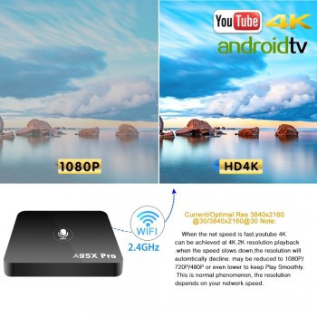 A95X Pro Google TV Box Smart Android 7.1 TV Box  2GB 16GB Voice Remote Control Amlogic S905W Google Player Store Netflix Youtube