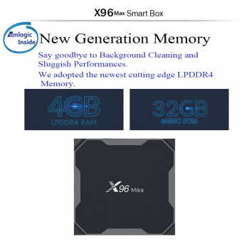 X96 Max TV BOX Android 8.1 Smart Amlogic S905X2 Quad Core 4GB 64GB 2.4Gamp;5GHz Wifi BT 1000M H.265 4K Set top box X96Max mini box