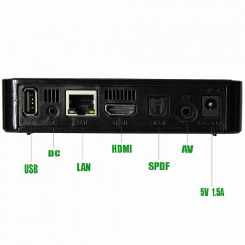 Best Linux Mag250 IPTV Box Set Top Box Support USB WiFi IPTV Account Sweden France UK Arabic Mag 250 Media Player