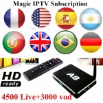 French IPTV Belgium IPTV Arabic IPTV Dutch IPTV SUNATV Support Android m3u enigma2 mag250 TVIP 4000+Vod supported GTplayer  BOX