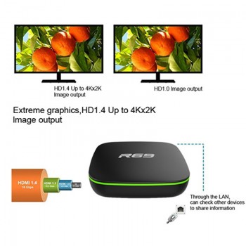Mini R69 Android 7.1 Smart TV Box 1GB 8GB Allwinner H3 Quad-Core 2.4G Wifi Set Top Box 1080P HD Support 3D movie Suppot IPTV Box