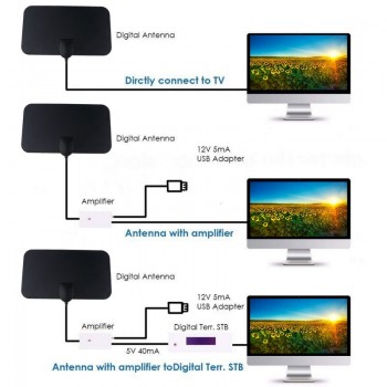kebidumei 4K 25DB High Gain HD TV DTV Box Digital TV Antenna 50 Miles Booster Active Indoor Aerial HD Flat Design EU Plug