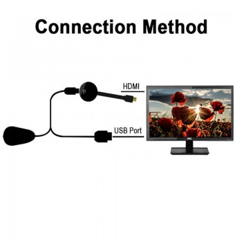 G4 Wireless TV Stick HDMI Display Wifi Receiver Dongle Adapter For iPhone X 8 7 6 IOS Andriod for Google Chromecast 2