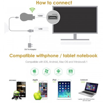 AnyCast M9 Plus 1080P Wireless WiFi Display TV Dongle Receiver HUB Android TV Stick DLNA Miracast for Phones Tablet PC PPT